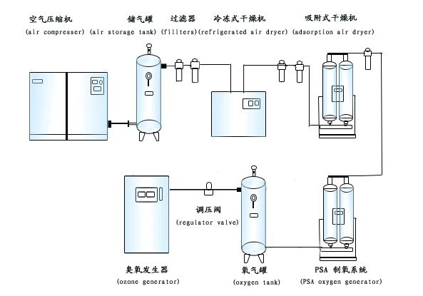 QQ图片20151026182316.png