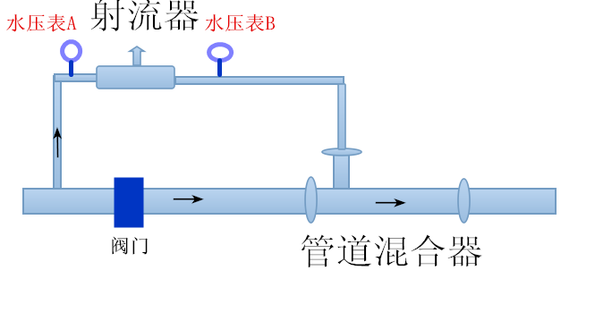 QQ图片20151026183623.png