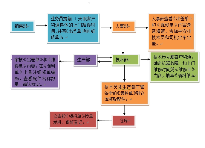 QQ图片20180322135638_副本.jpg